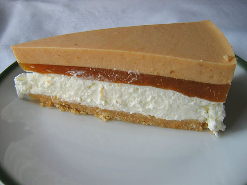 RezepteSueß
