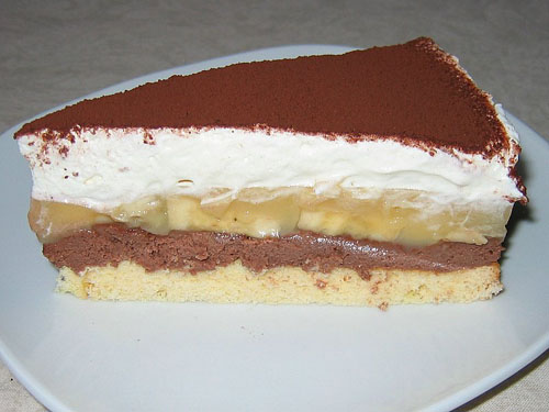 RezepteSueß